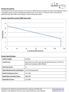 Industrial Actuator PDF and Graph