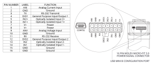 Electrical Interface Servo Cylinder