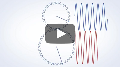 Phase Index Animation Video – Ultra Motion